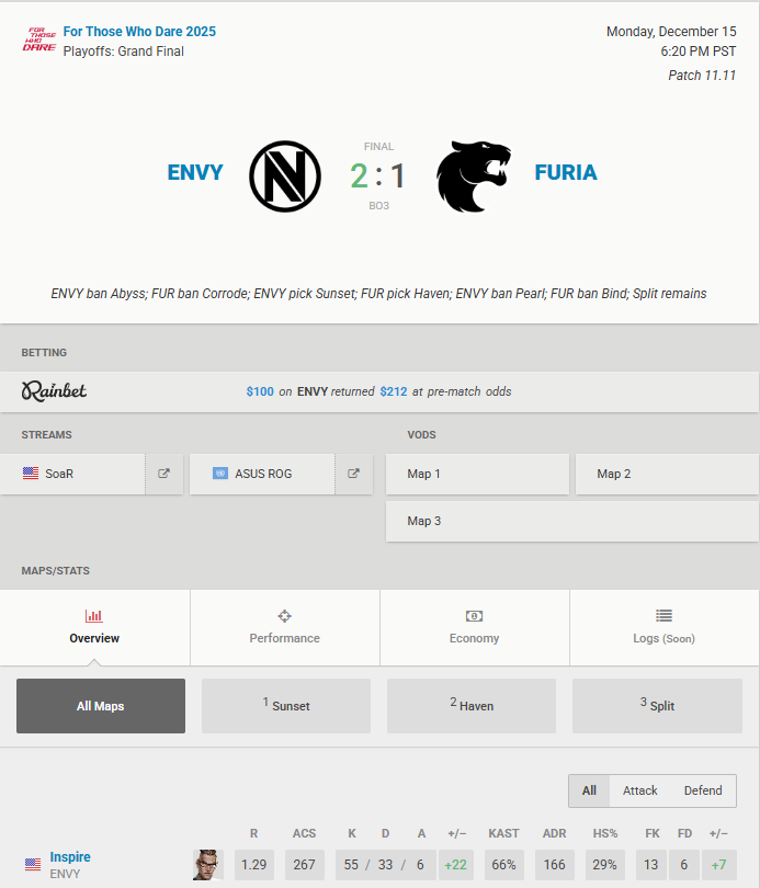 ENVY inspire tweet media