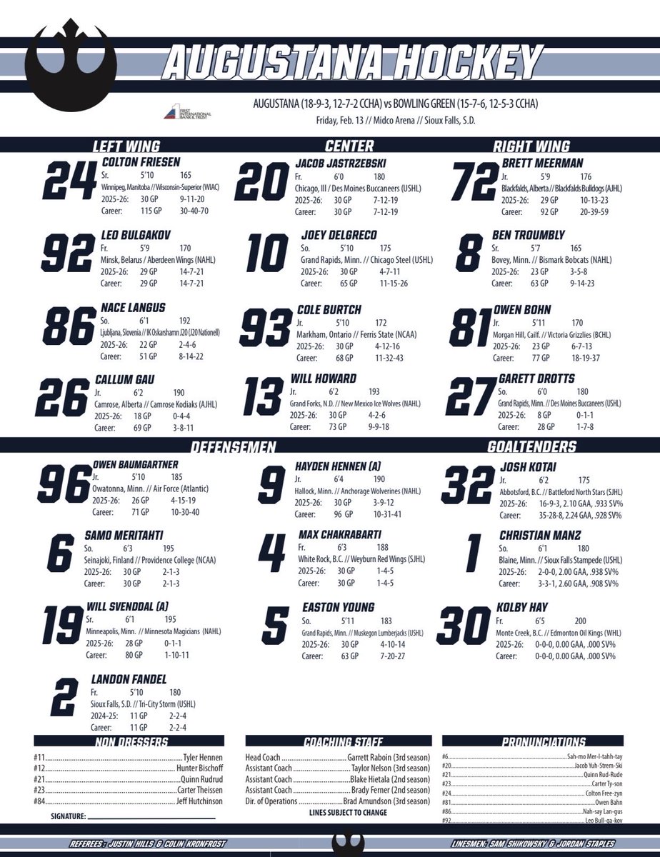 BGHockeyFans's tweet photo. Here are the lines for the 2026 Winter Carnival Runners-Up. #WhosHeNobody #BeatAugie https://t.co/1EM22ZBKZl