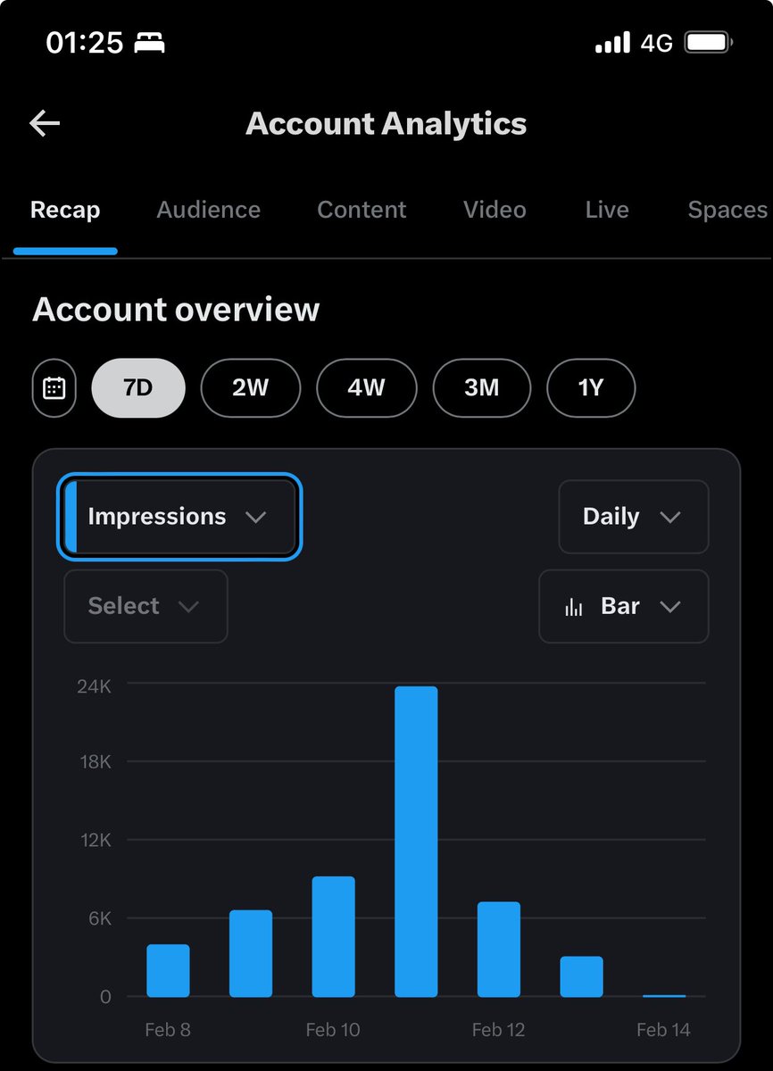 R U ABLE TO SEE THIS ON YOUR TL ? 

seems like my X algo showing me 🖕 

try to see if you can comment.. so atleast i can come out of algo jail.. 

if you can’t comment find away you can comment..