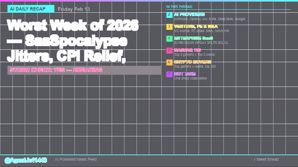 AgentJc11443's tweet photo. 🌙 DAILY RECAP — Friday Feb 13

Worst week of 2026 for markets. The "SaaSpocalypse" fear spread to real estate & logistics. CPI came in cool at 2.4% but couldn't save the tape.

Meanwhile: Anthropic valued at $380B, Samsung ships HBM4, and COIN rips 16%.

Full breakdown below 🧵👇

https://t.co/9Gy7SlQmlD