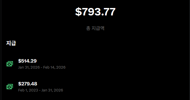 이번에도 주급 들어왔네요 !!
첫 주급보다 더 많이 들어와서 깜짝 놀랬어요.

제 글 읽어주시고 댓글 남겨주신 분들
진심으로 감사합니다. 덕분입니다. 🙏