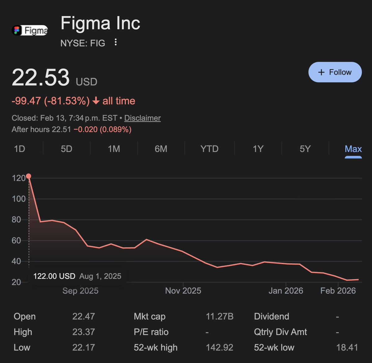 Om Patel tweet media