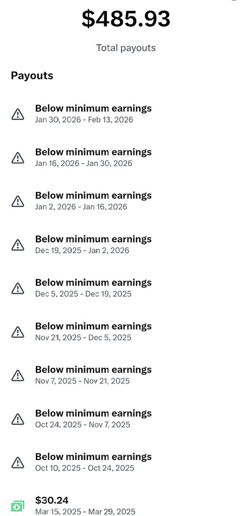 आज फिर निराशा ही हाथ लगी ।
कोई बताएगा इसका क्या फंडा है 🤔🤔😔😔