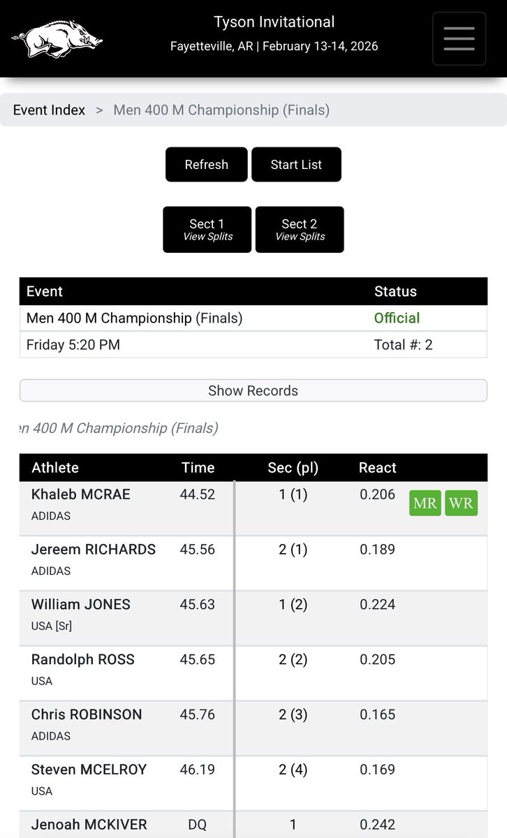 NLS_TF's tweet image. Reaction Times present for Pro races today vs Univ.. should end up ratified pending doping control
