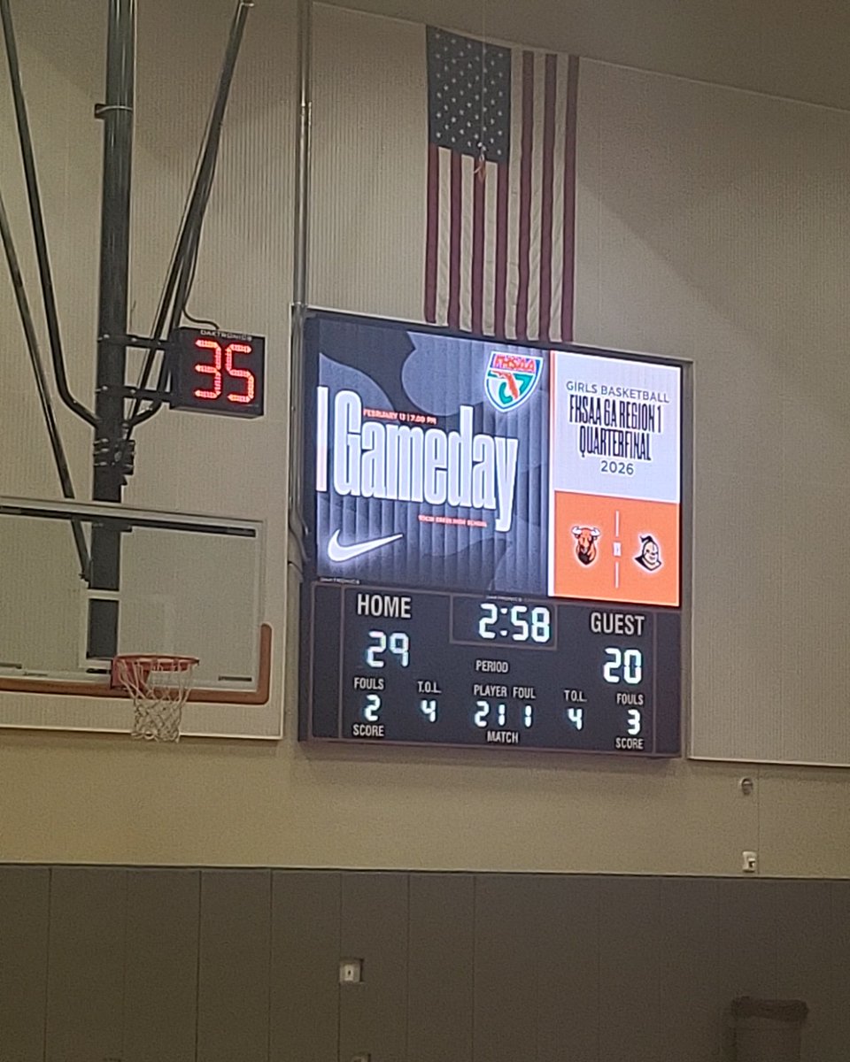 Oakleaf HS Athletics #KnightNation tweet media