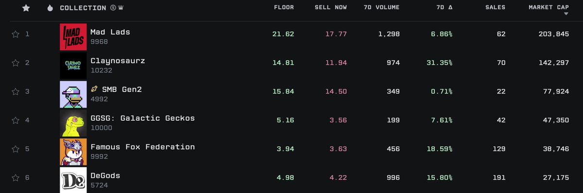 🟩 Genuine Articles // GG 🦎 tweet media