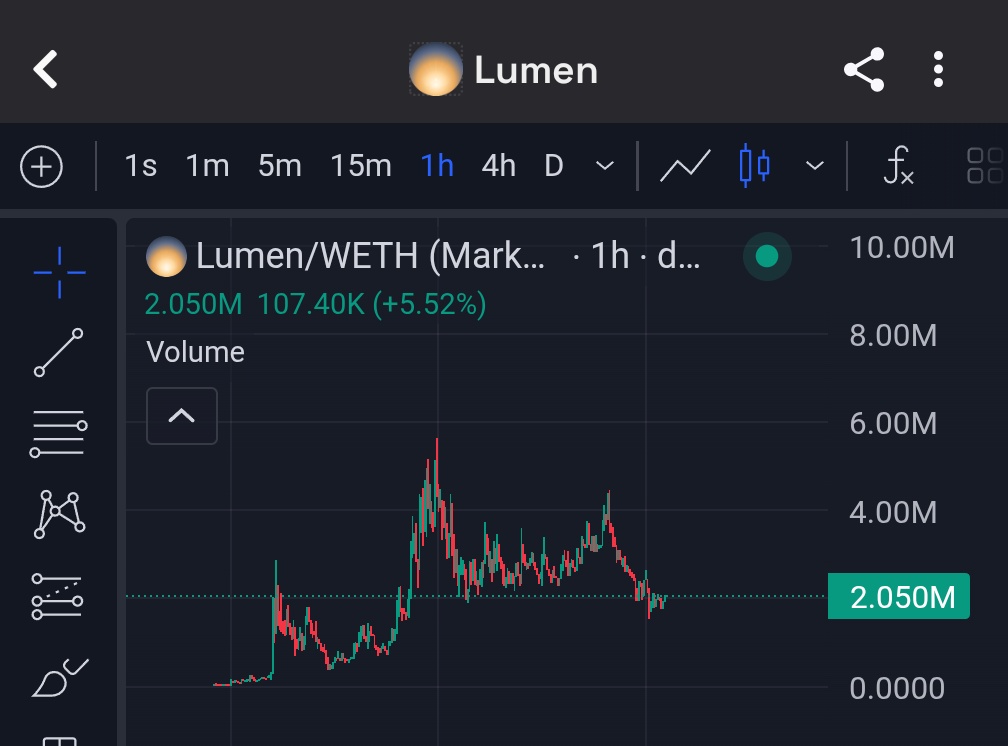 100xDarren tweet media