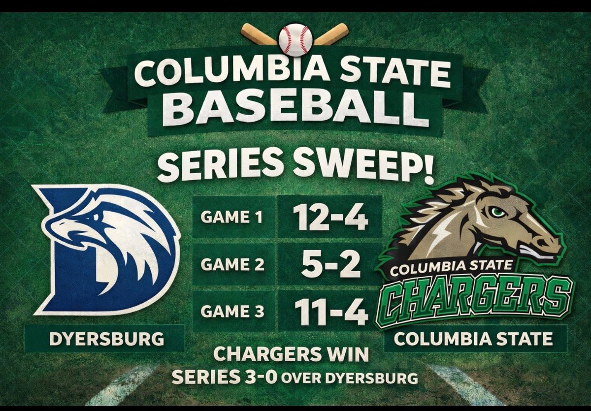 Charger Baseball tweet media