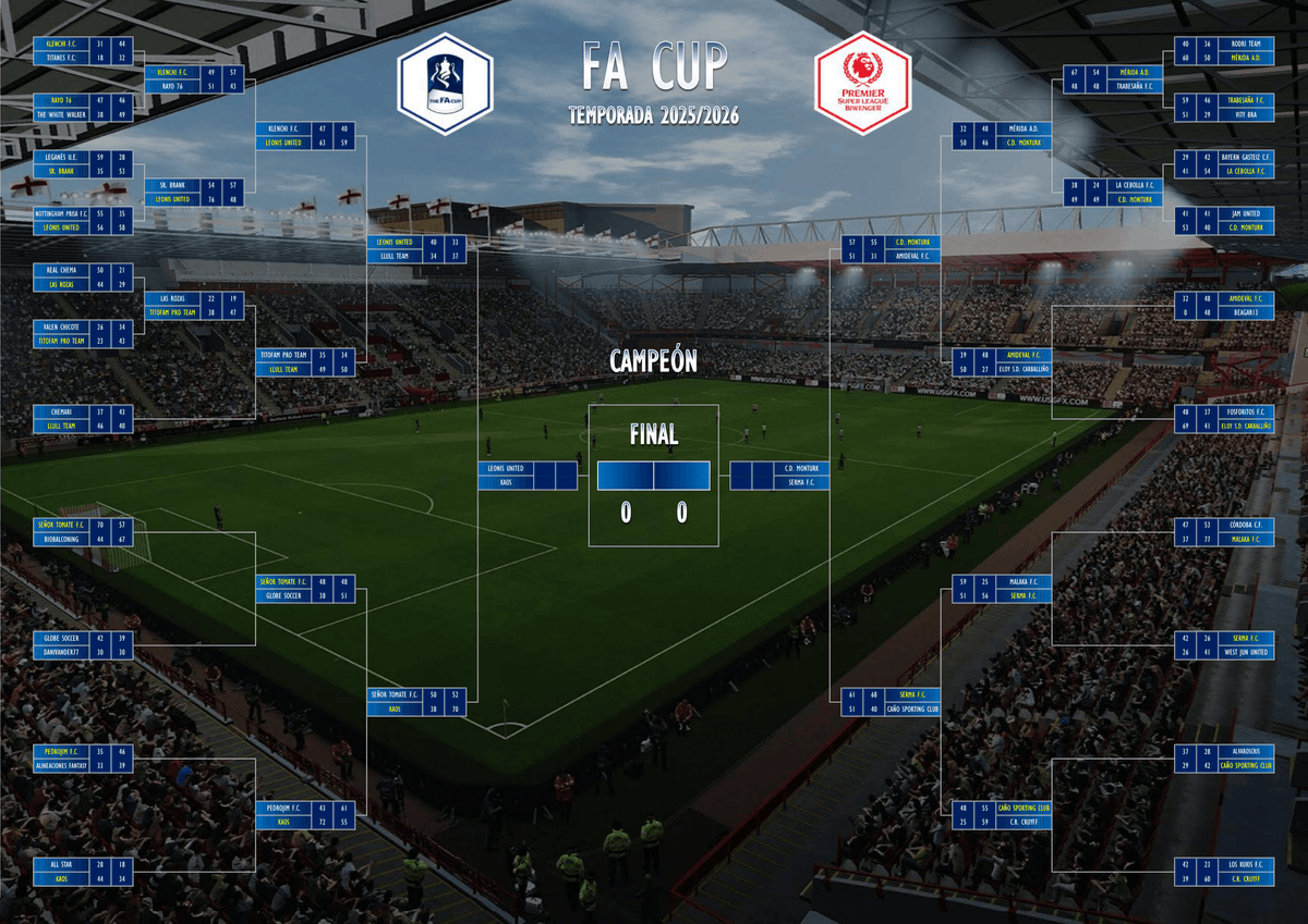 Premier Super League tweet media