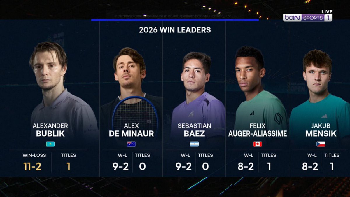 Quel début de saison les amis ! 🤯