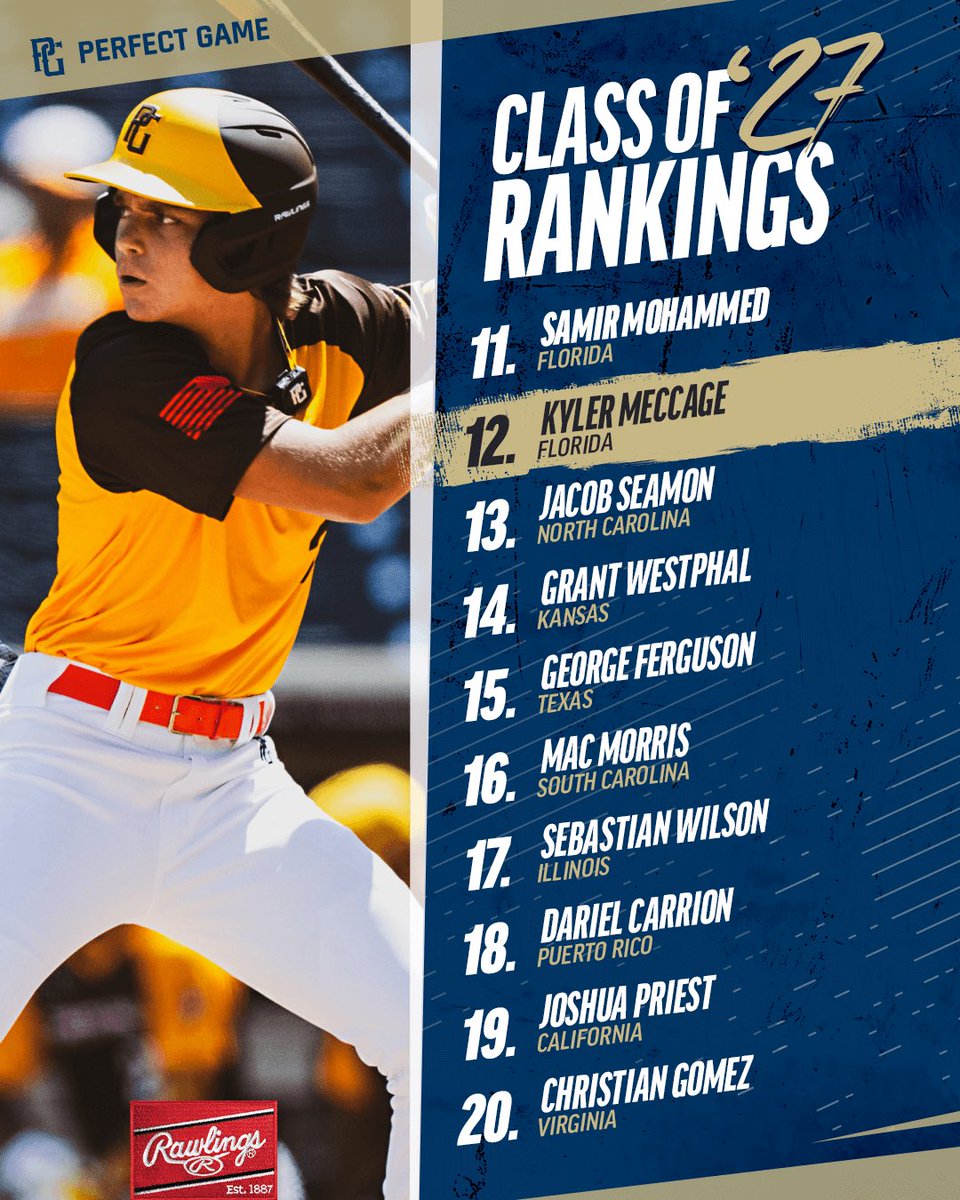 🚨 UPDATED CLASS OF 2027 RANKINGS 🚨 Full list: https://t.co/KqMrK2r1sc