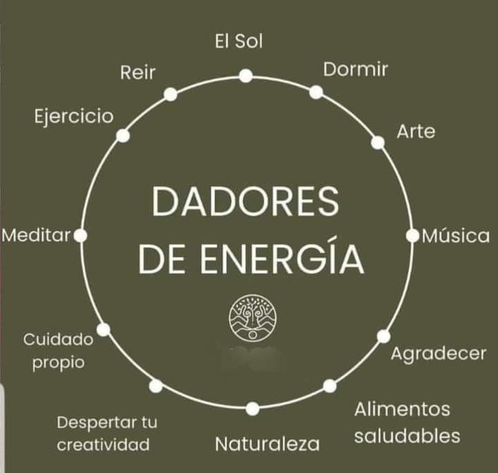 ¿Cual te hace falta sumar a tu vida?