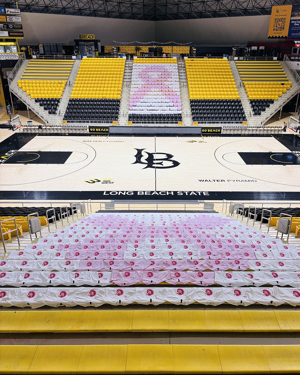 Long Beach State Women's Basketball tweet media