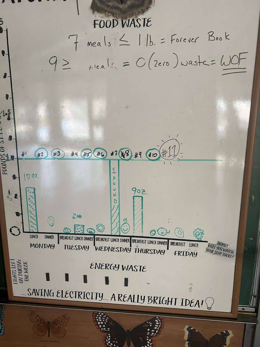 CCPS_STEM tweet media