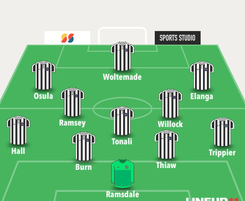 EverythingNUFC tweet media