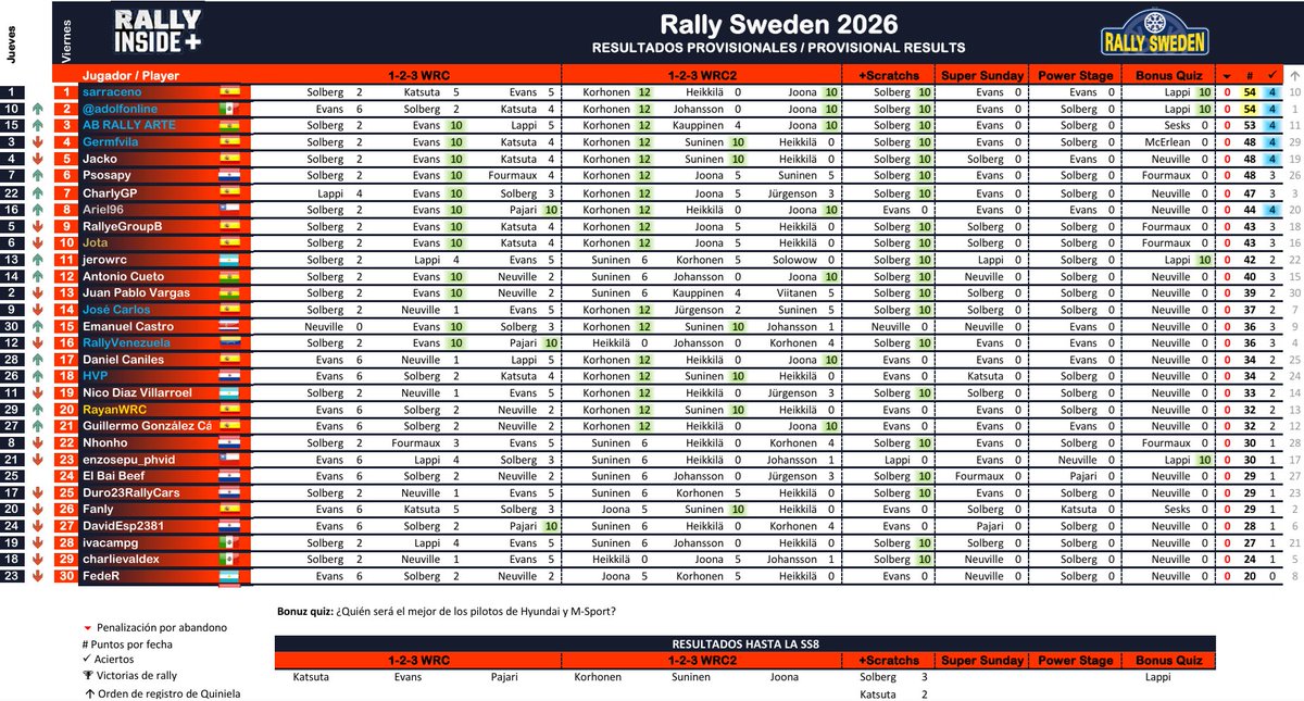 Rally Inside + tweet media