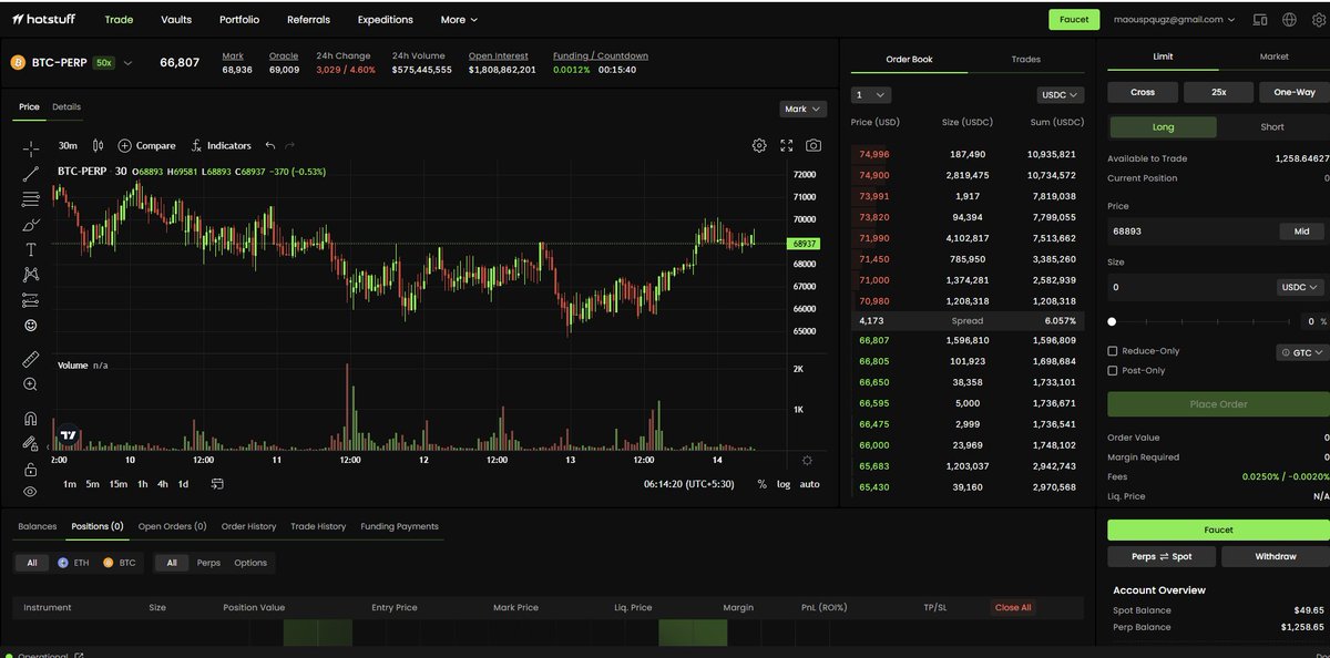 BTC0xx's tweet photo. Trading is always professional, and at the same time, a professional perpetual contract platform is also needed, let's join @tradehotstuff together, and leave the professional things to professional people https://t.co/YWIqQY95lS