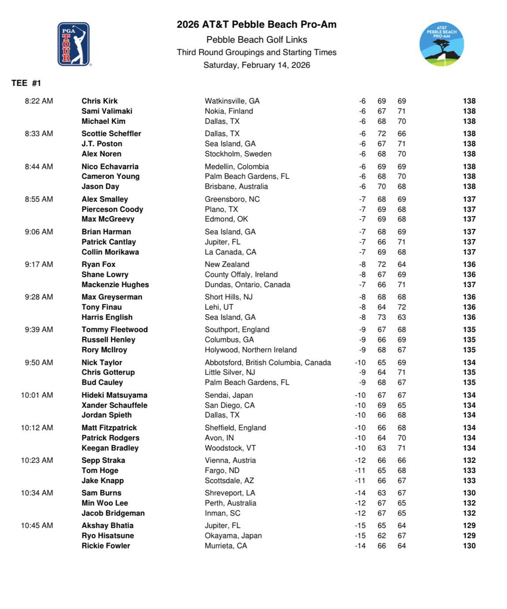PGA TOUR Communications tweet media