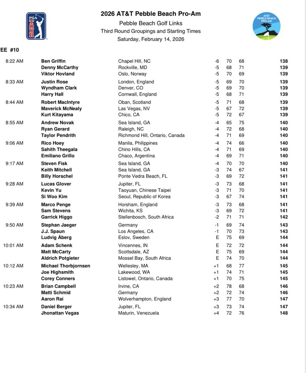 PGA TOUR Communications tweet media
