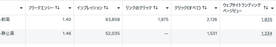 ATM_09_hhhh's tweet photo. どういうことなの？ https://t.co/vC09hdHBC7
