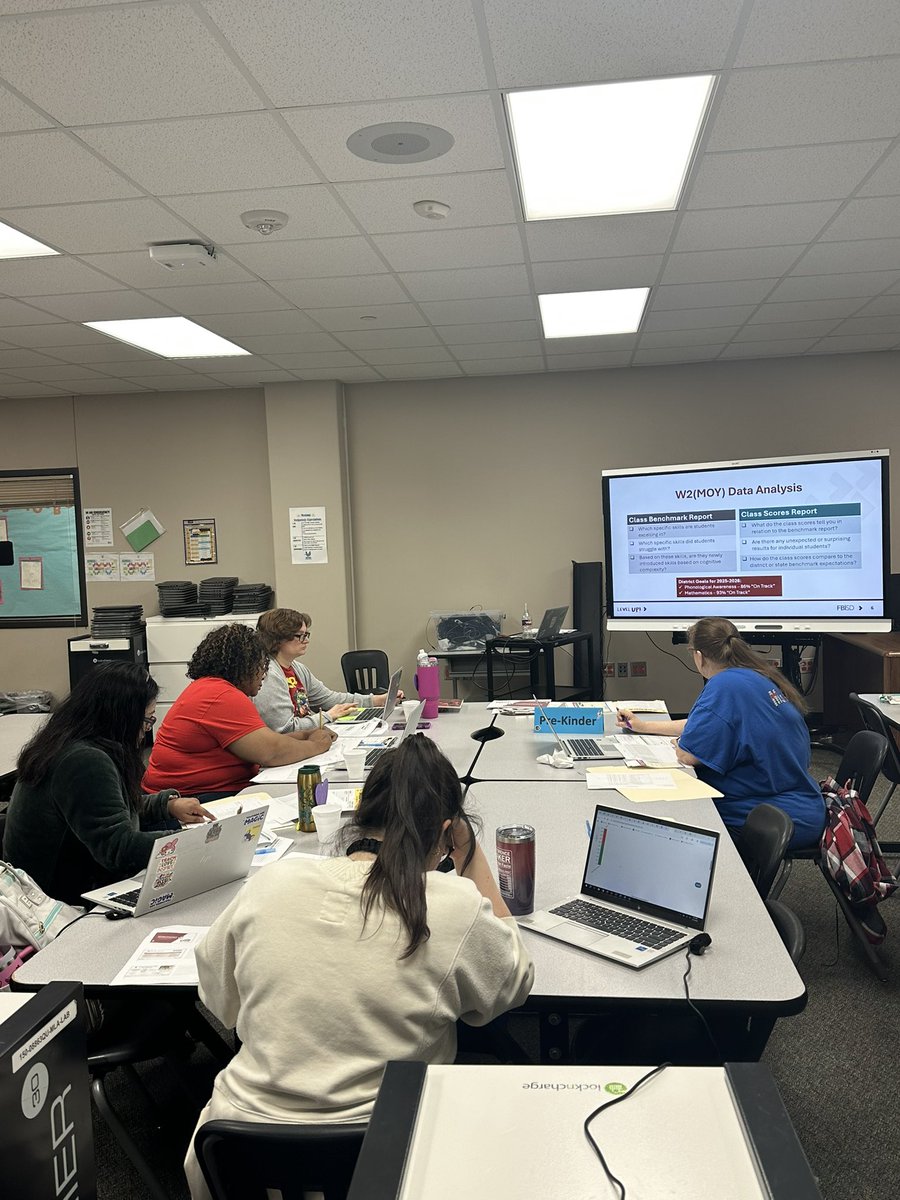 HREMustangs's tweet image. Our amazing Pre-K team spent today diving into CIRCLE data and engaging in long-range planning to ensure every student grows. #EarlyLearning #PreKStrong #DataDriven