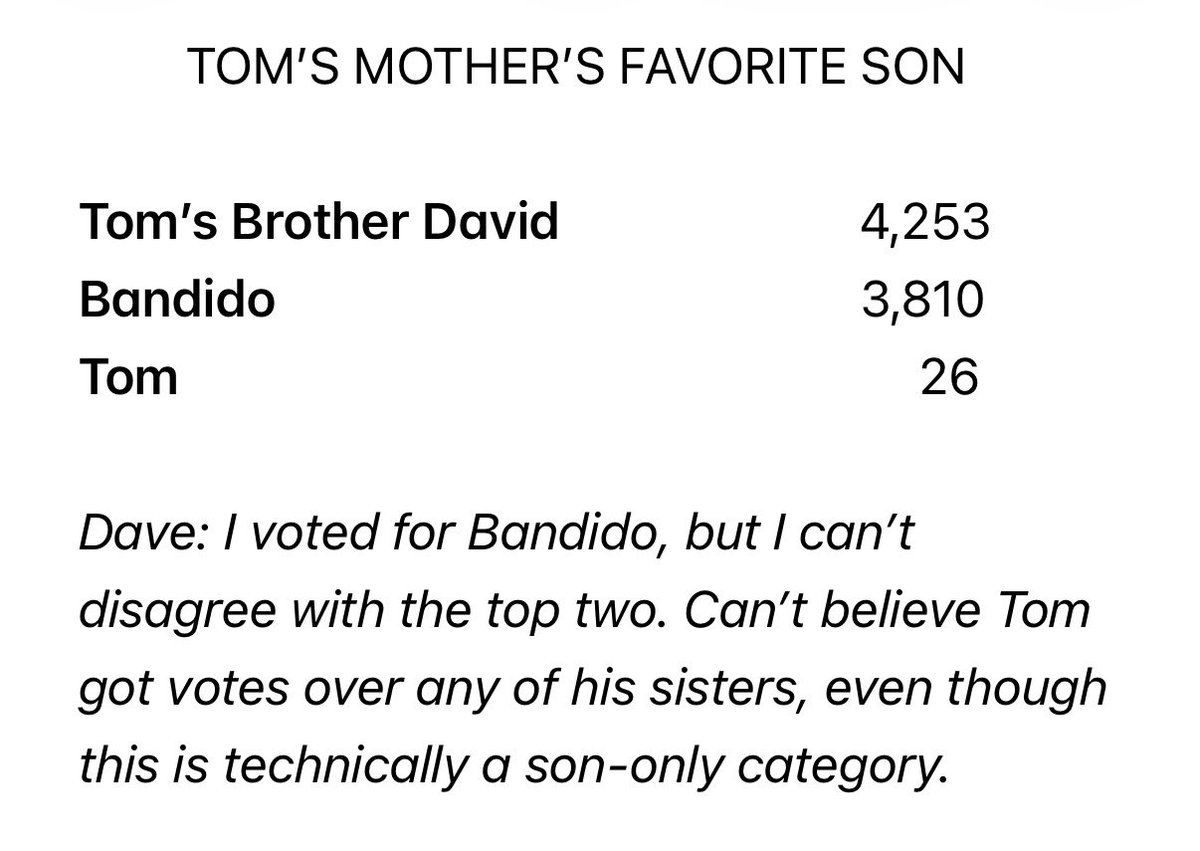 “Tom”. tweet media