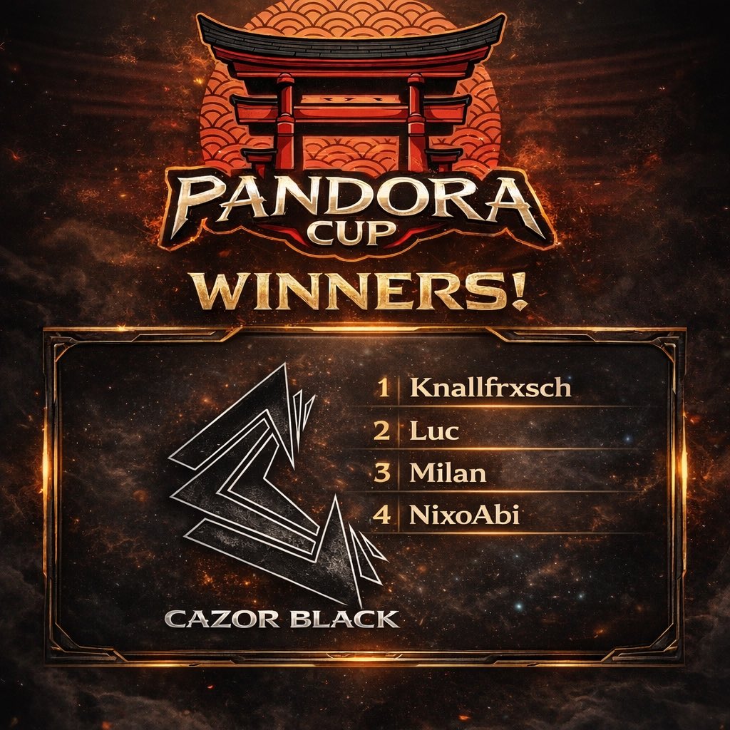 Cazor Clan tweet media