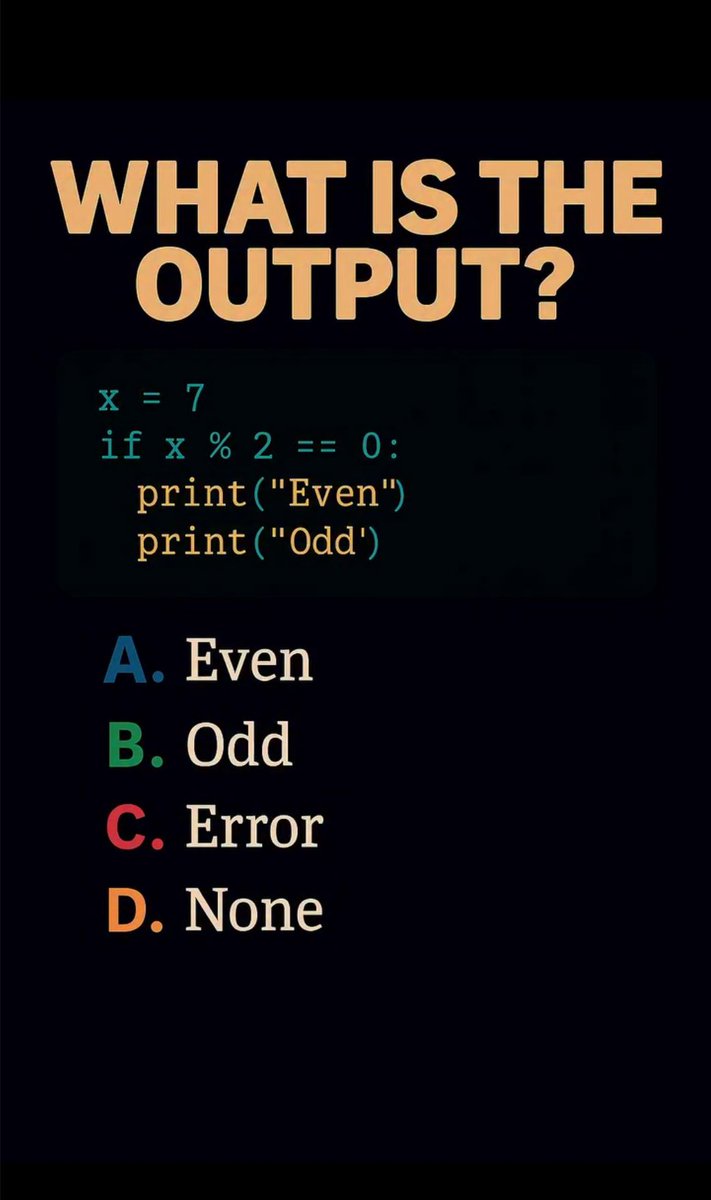 Python Developer tweet media