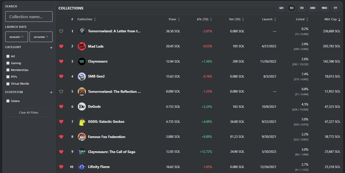 Non-Fungible Inn tweet media