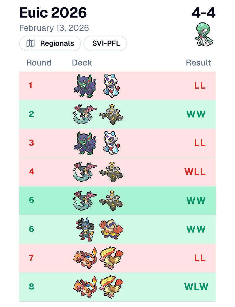 Cesar Centanaro tweet media