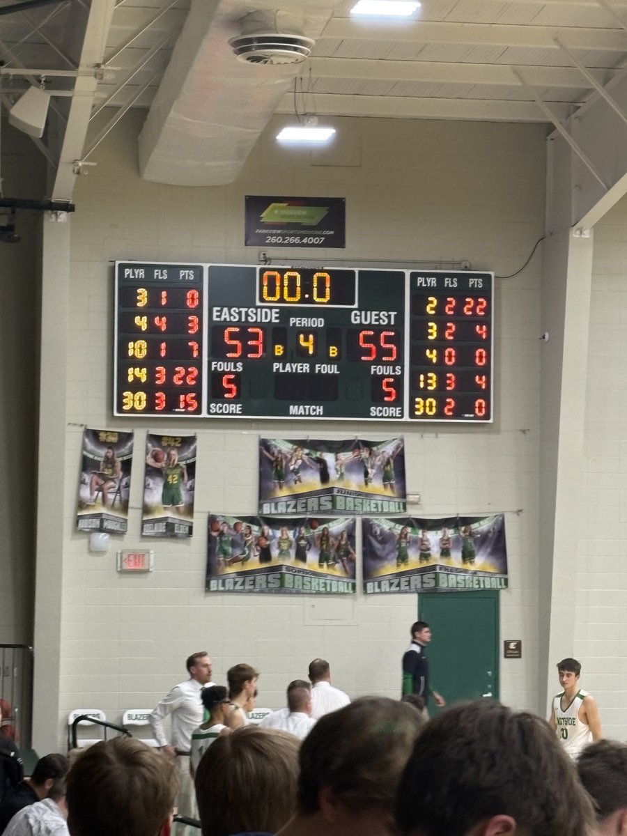 GHSRailroaders's tweet photo. Final in OT.  Great night for the Railroaders! https://t.co/C0RqM82B5I