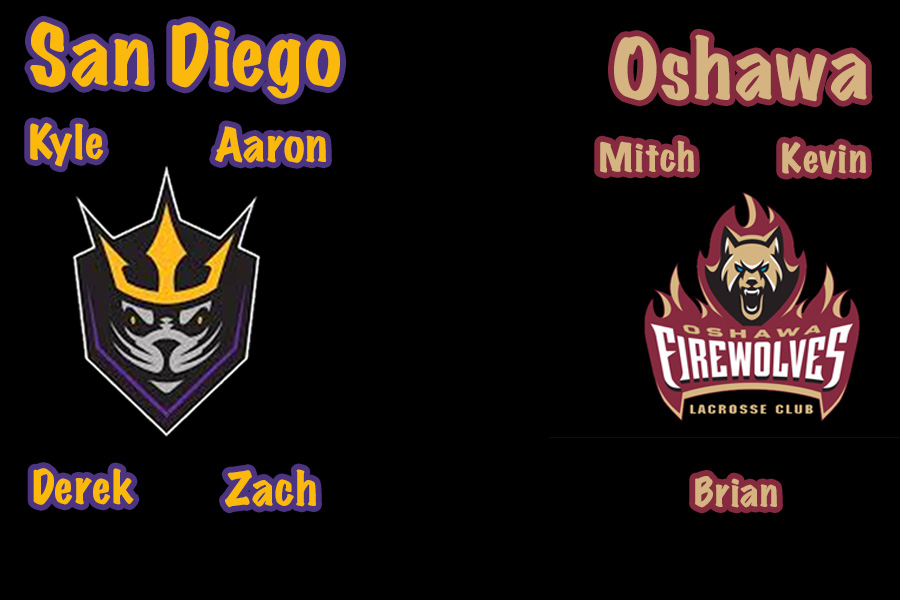 BOXNetwork_'s tweet image. The Seals battle the FireWolves!! Just about 50/50 with the group