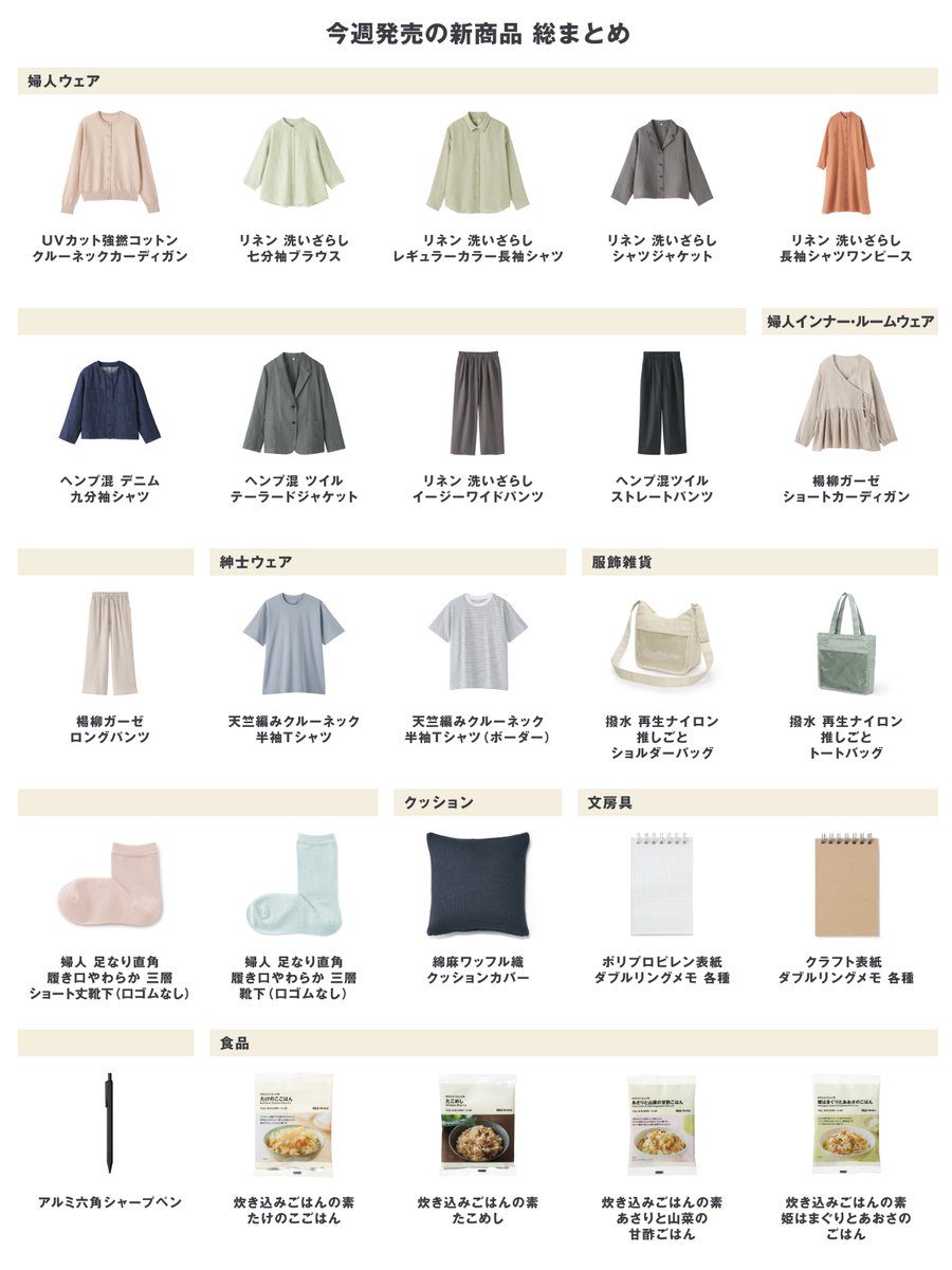 無印　無印良品　MUJI まとめ MUJI Purchases] Getting ready for MUJI Week! I bought some new