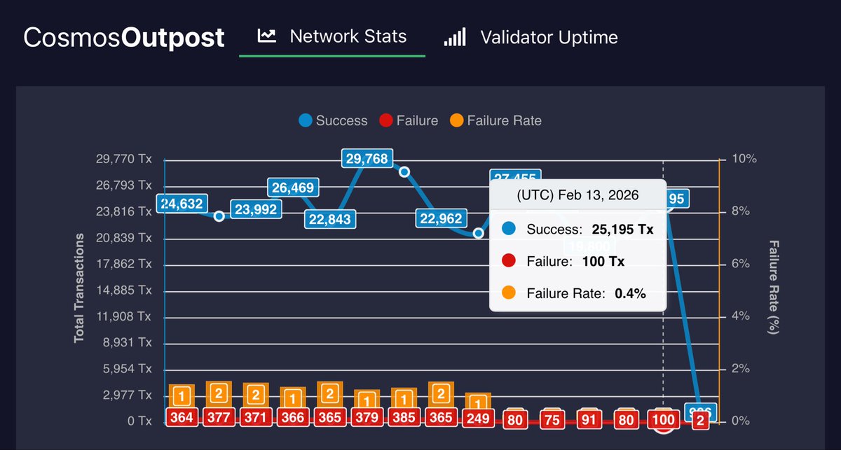 CosmosOutpost tweet media