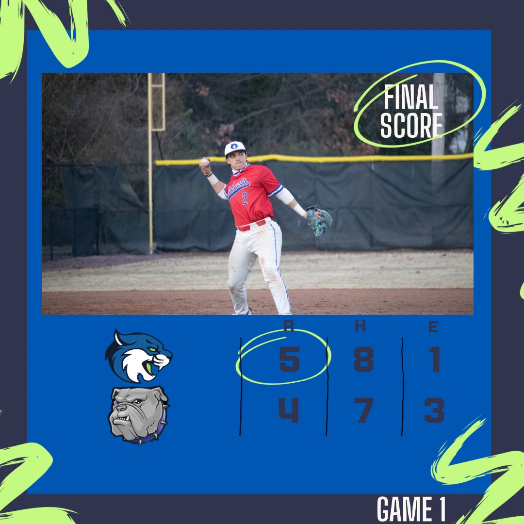 BSC757_BSB's tweet photo. Game one belongs to the Bobcats!
#HearUsRoar | #LetsGoBobcats https://t.co/iWeylobJDy