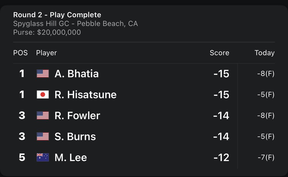 Man of the Library 📚 tweet media