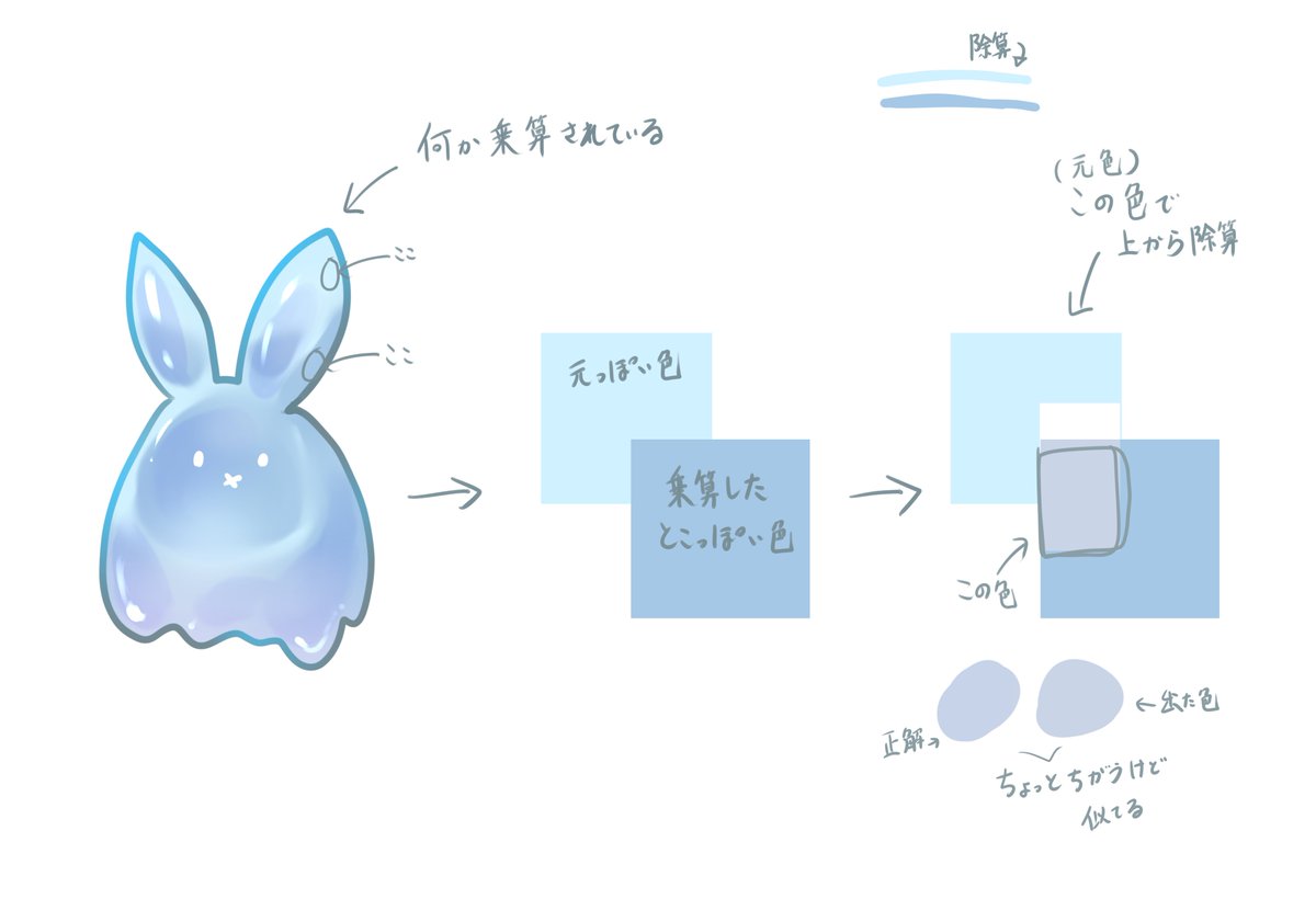 𝟑𝟎𝟔 tweet media