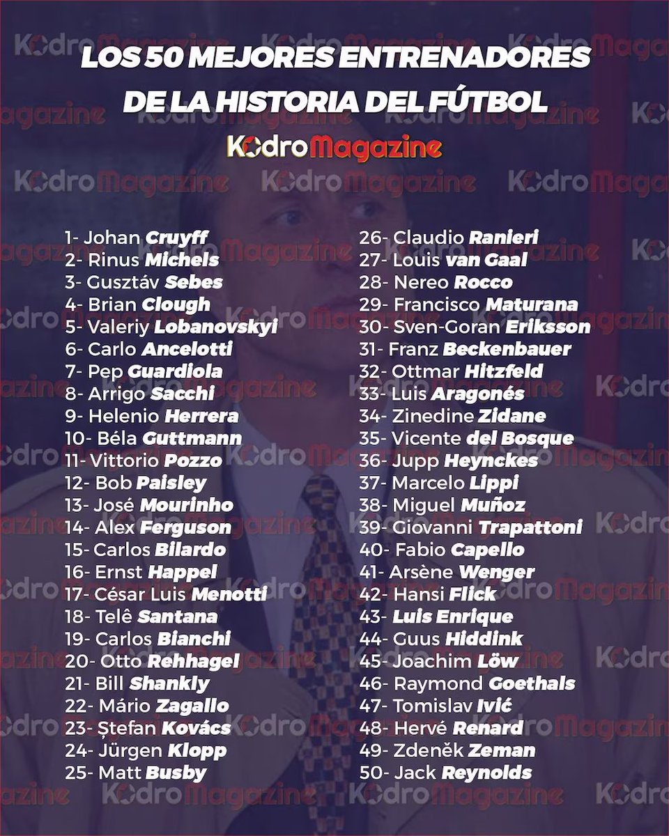 Francisco ‘Pacho’ Maturana es uno de los 50 mejores entrenadores en la historia del fútbol mundial, según revista española .