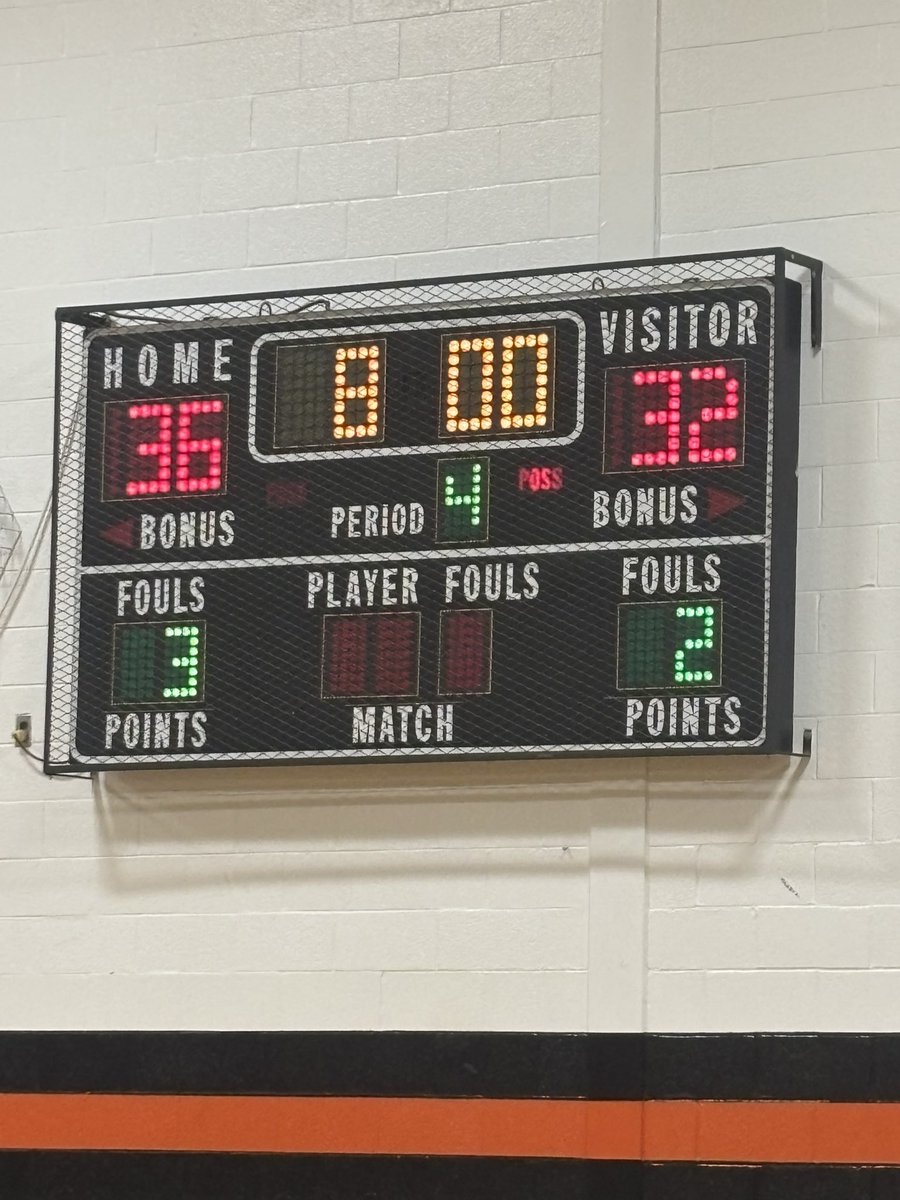 Bridgeport Boy’s Basketball tweet media