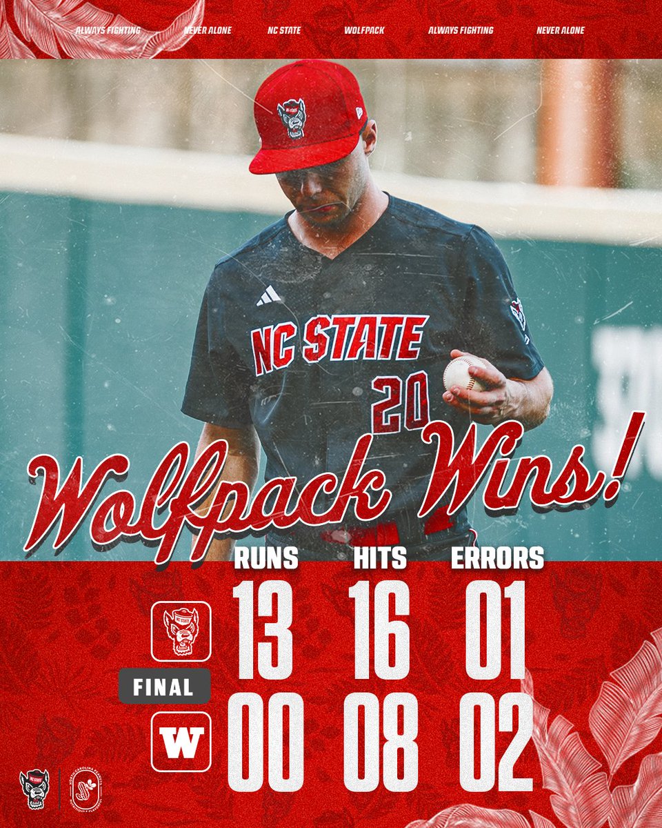 NC State Baseball tweet media