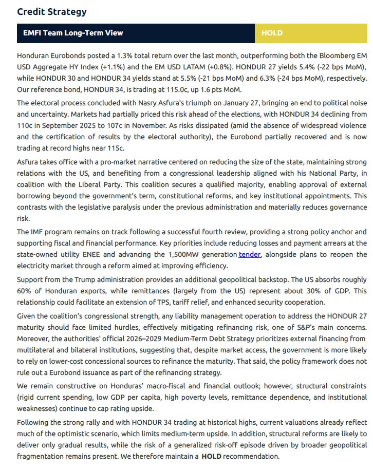 EmfiSecurities's tweet photo. #Honduras Eurobonds outperformed MoM, HONDUR34 ~115c as political risk eased and IMF anchor holds. Coalition strength supports 2027 refinancing, but rich valuations keep us at HOLD https://t.co/3ZpXWtS571