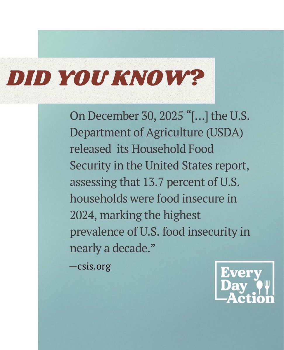 Every Day Action tweet media