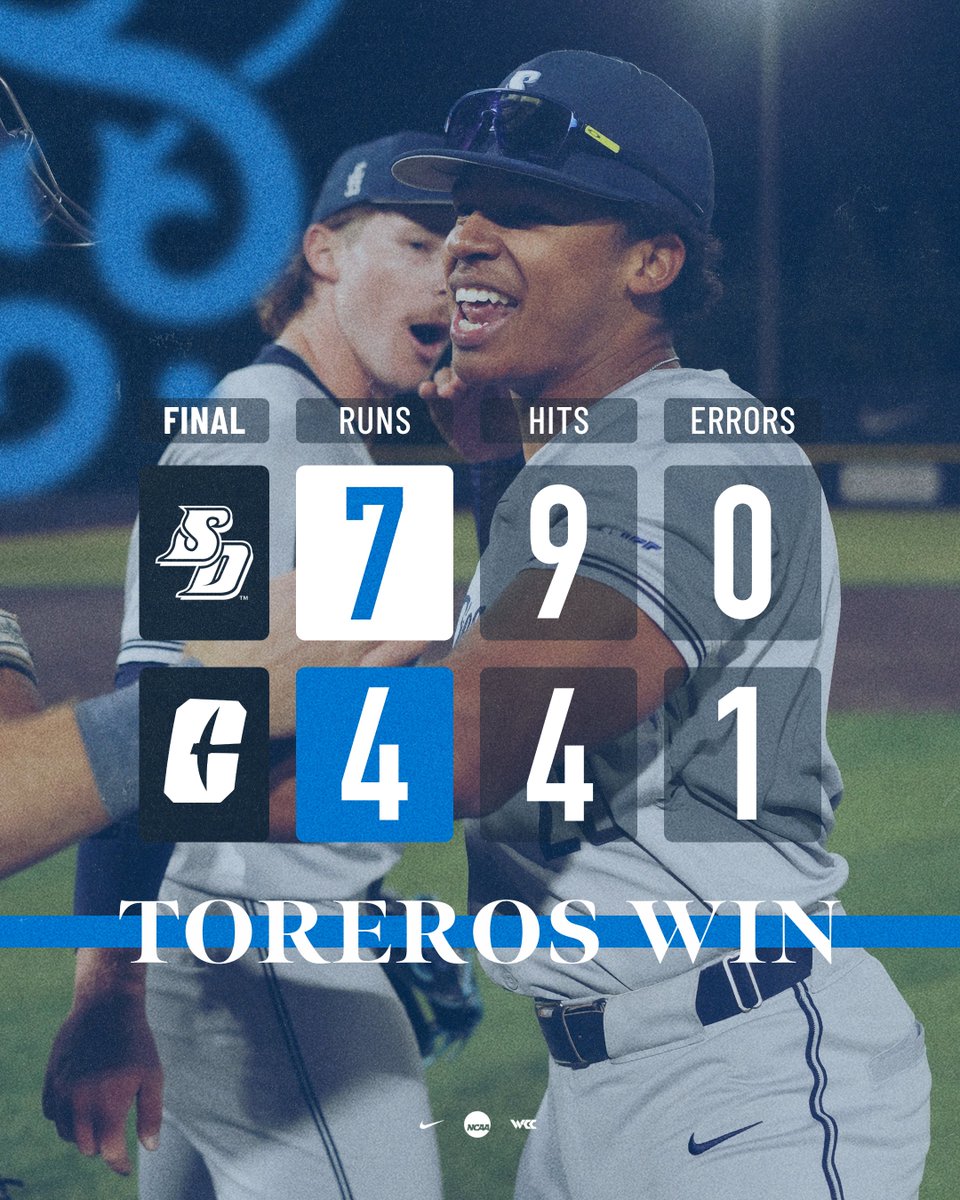 San Diego Toreros tweet media