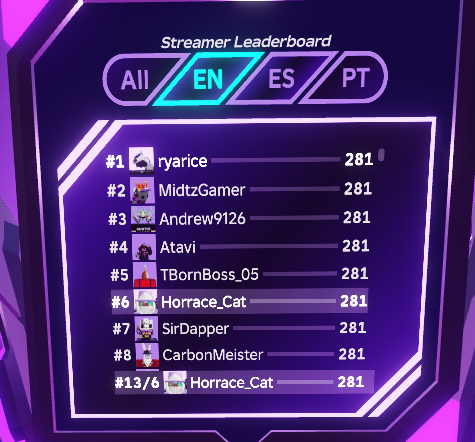 HorraceCat tweet media