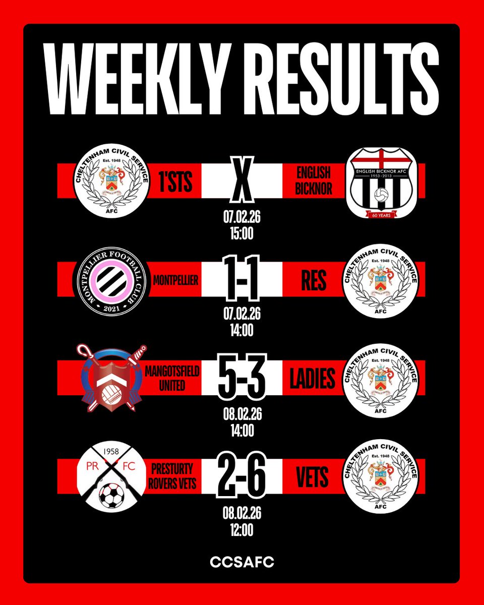 CheltenhamCivilServiceAFC tweet media