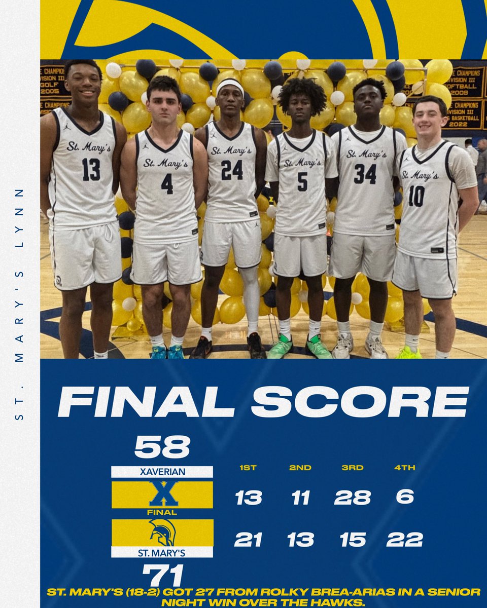 St. Mary's Spartans tweet media