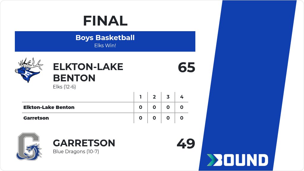 Elk Nation tweet media