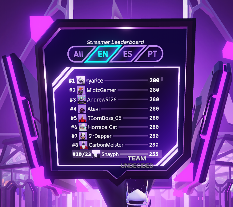 NotShayph's tweet photo. AFTER FISHING FOR A PUFFERFISH FOR 10 MINUTES I STILL MANAGED TO PLACE TOP 32 FOR NA! 

CAPTAINS IF YOU'RE LOOKING FOR A GOOD PLAYER TO DRAFT, I'VE GOT A MILLION DOLLAR OPTION FOR YOU! https://t.co/a3EAkm8t86