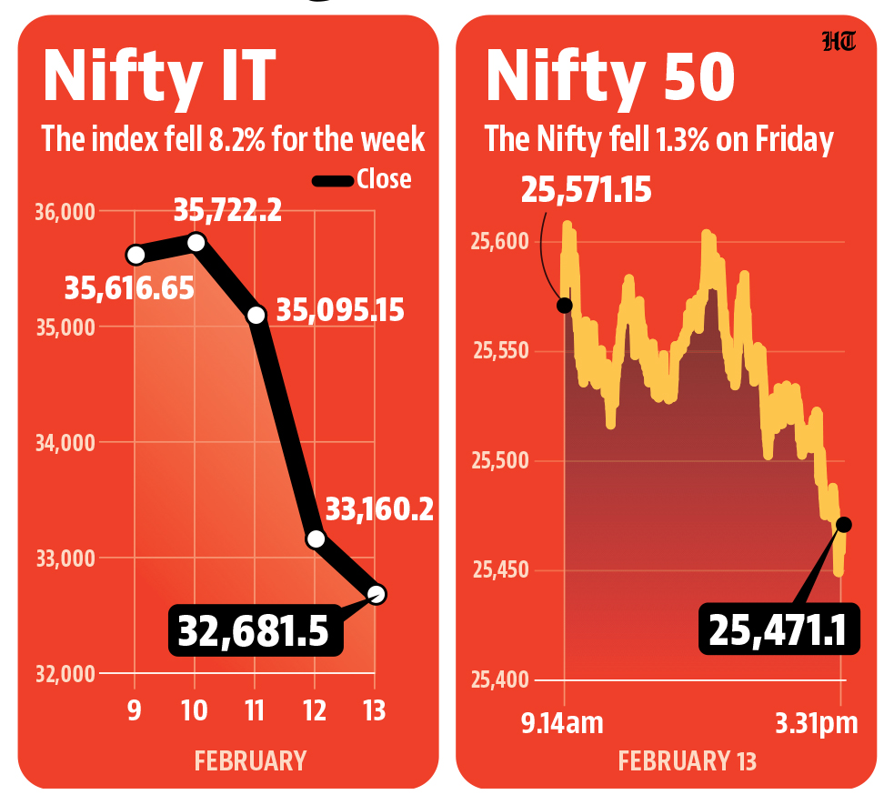 Hindustan Times tweet media