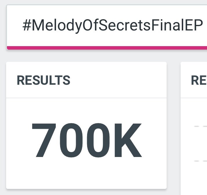 มอนิ่งวันแห่งความรักนะคะทุกคน 💖🌹ตอนนี้เราเดินทางพาน้องเมมาถึง 700K กันแล้วนะงับ เช้าวันใหม่ทุกคนเก่งกันมากๆ เลย อีกนิดเดียวเราจะพาน้องเมไปถึง 1M กันแล้วไปกันต่อน้าา มาพาน้องเมไปถึงเป้าและไปเที่ยวเล่นรอบโลกกันนะงับ 🎻🎼🤍

FORCEBOOK MOS FINAL EP
#MelodyOfSecretsFinalEP